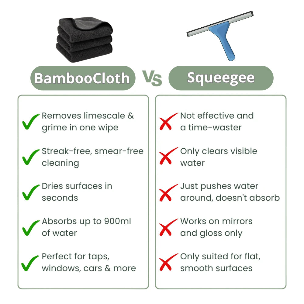 BambooCloth – the #1 Aussie Favourite XXL (60x40cm)